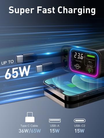 Retractable Car Charger USB C,145W Type C Car Charger Fast Charging with Dual Retractable USB C Cable and USB Ports, Compatible with iPhone 16/15,S25/24/23/22, Pixel 9/8/7