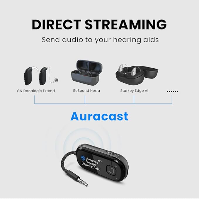 Avantree Voyager HA - Auracast Transmitter for Hearing Aids with Display & Volume Control, LE Audio, Bluetooth 5.4, Qualcomm Chip, Firmware Upgradeable, AUX for TV, PC