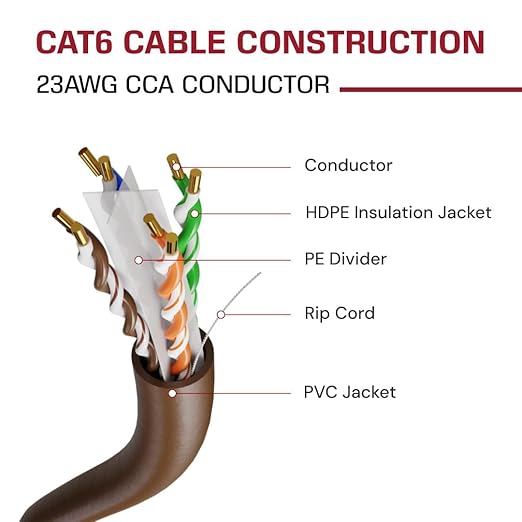 Dripstone CAT6 Ethernet Cable 1000ft Bulk Network LAN Wire 23AWG Solid UTP 550MHz High-Speed Internet Cable Gaming, Streaming, Office, Home Use, Pull Box, Cat6 Bulk, Stable Connectivity - Brown