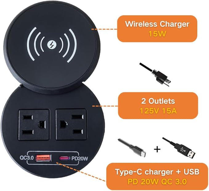 ZESHAN Desk Power Grommet Desktop Power Outlet Sofa Table Outlet with Wireless Charger, USB A, USB C Fast Charging Ports and 2 US Plugs 1.8M Power Cord for Conference Table Desk Furniture, Black