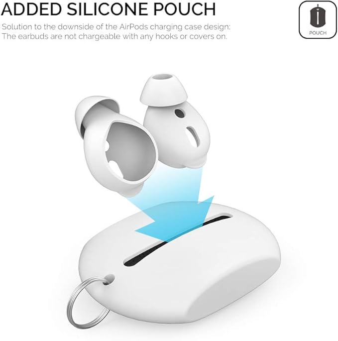AhaStyle 4 Pairs AirPods Ear Tips Silicone Earbuds Cover [Not Fit in The Charging Case] Compatible with Apple AirPods (2 Pair Large & 2 Pairs Small, White)