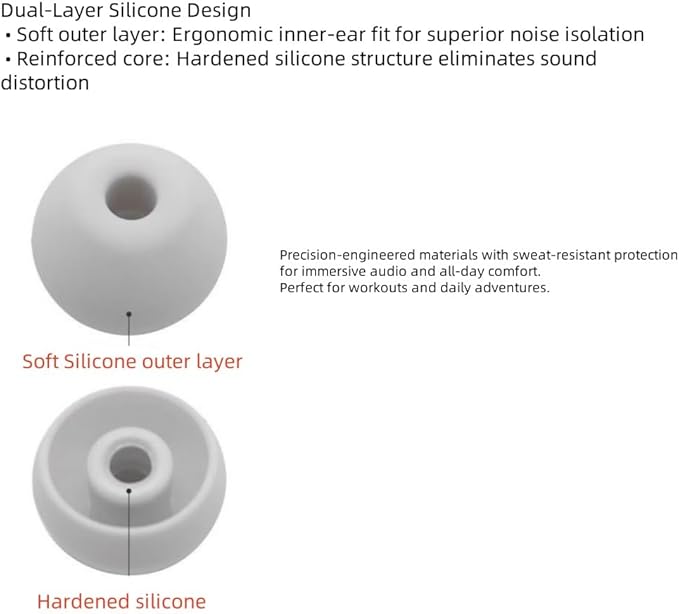 Replacement Ear Tips for Beats Urbeats2.0 Tour2.0 ibeats Beats x, Beats Flex - Image 7