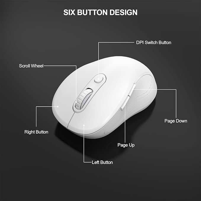WisFox 2.4G Wireless Mouse for Laptop, Ergonomic Computer Mouse with USB Receiver and Type-C Adapter, 3 Adjustable Levels DPI, 6 Button Cordless Wireless Mice (White)
