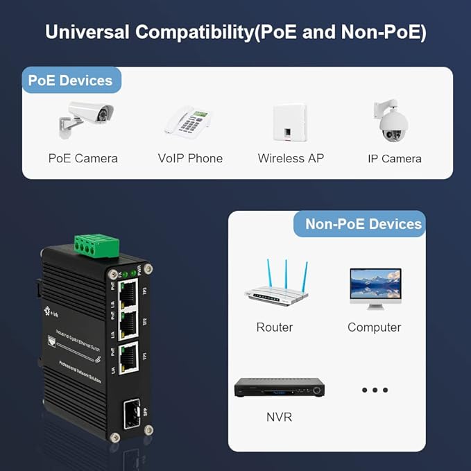 Mini Industrial 3 Port Gigabit PoE Switch with DC12V-48V to DC48V Voltage Booster Hardened RJ45 10/100/1000Mbps 802.3at 30W/Port Ethernet Switch Din Rail Mount Compatible with IP Camera VOIP Phone
