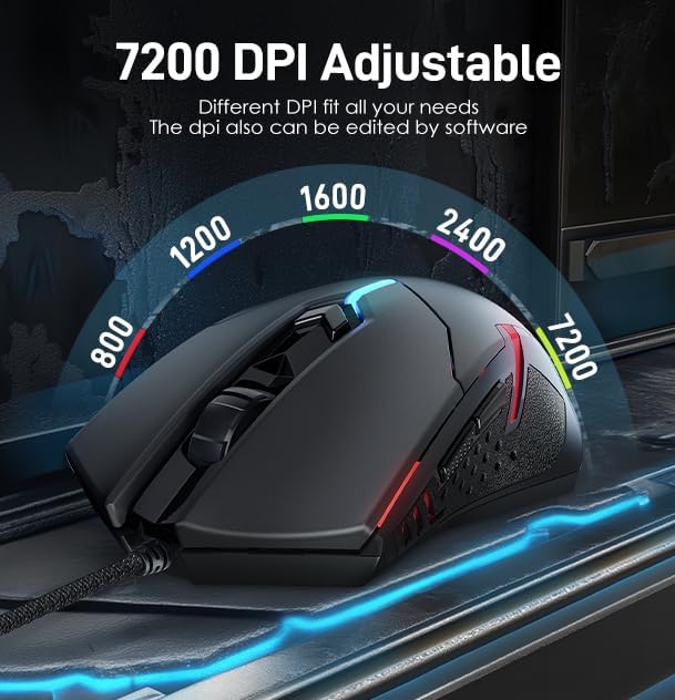 Redragon Updated S101 Programmable Gaming Keyboard and Mouse, RGB Backlit Keyboard Mouse with Software, Independent Macro Record Keys, Value Combo Set