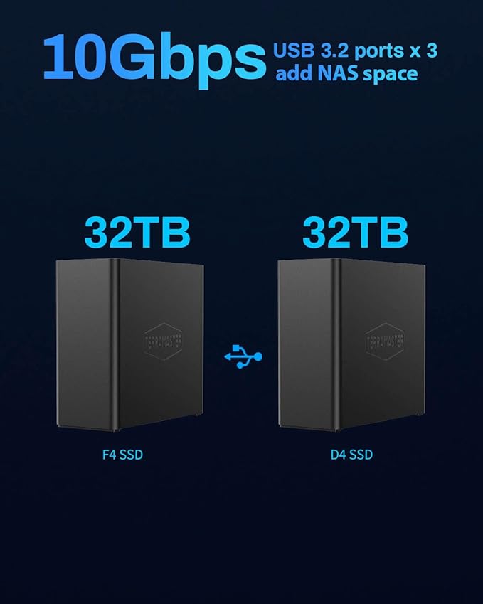 TERRAMASTER F4 SSD NAS Storage - 4Bay All SSD NAS Server N95 QuadCore CPU, 8GB DDR5 RAM, 5GbE Port, Palm-Sized High-Performance Network Attached Storage (Diskless)
