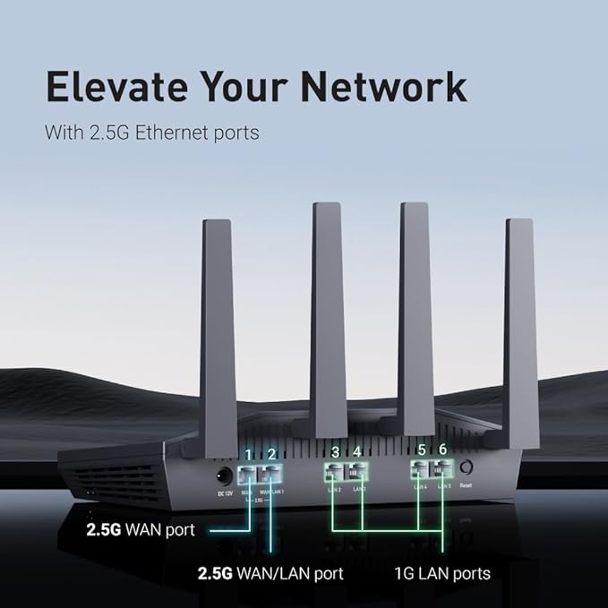 GL.iNet GL-MT6000(Flint 2) WiFi 6 Router with Wide Coverage, High-Speed Gaming Router, 2 x 2.5G Multi-Gig Ports+4 x 1G Ethernet Ports, Mass Device Connectivity, Rapid OpenVpn & WireGuard, 802.11ax