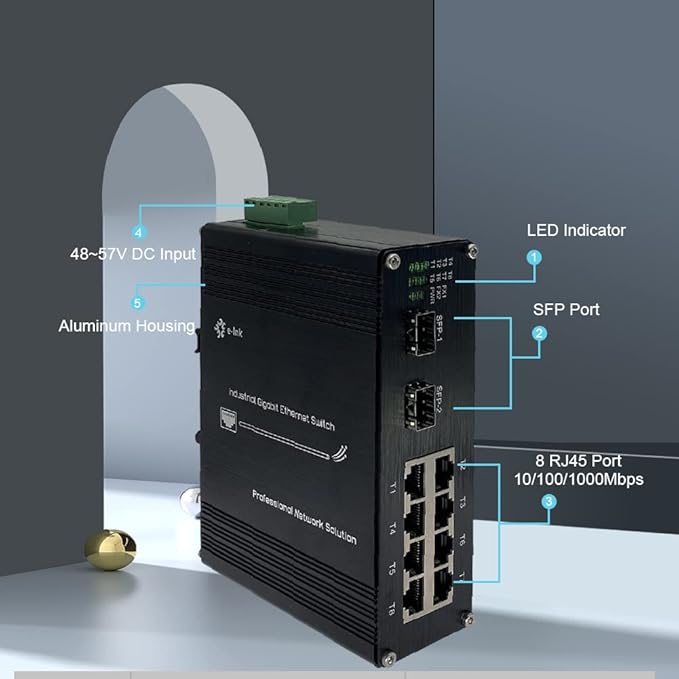 Industrial 8 Port Gigabit Ethernet POE+ Switch DIN Rail Mount 8 port RJ45 10/100/1000Mbps Unmanaged DIN-Rail POE Switch Hardened 10 Ports Ethernet Fiber POE Switch with 2 SFP Slots