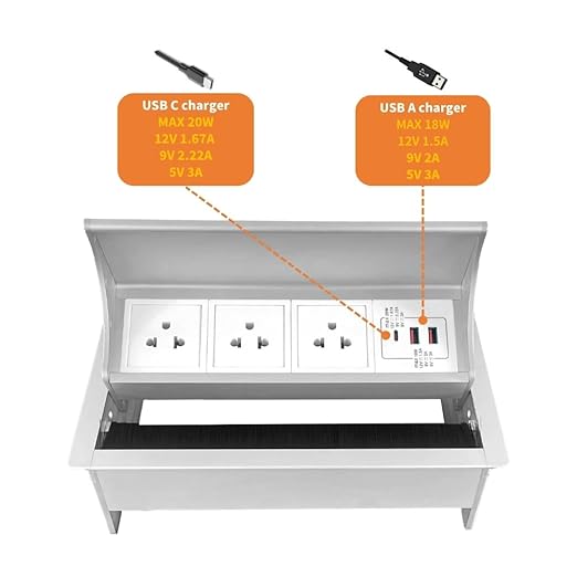 ZESHAN Conference Table Power hub Desktop pop up Outlet with 3 US Plugs and USB C Fast Charger for Home Office Tabletop, 1.8M Extension Power Cord for Desk, Silver