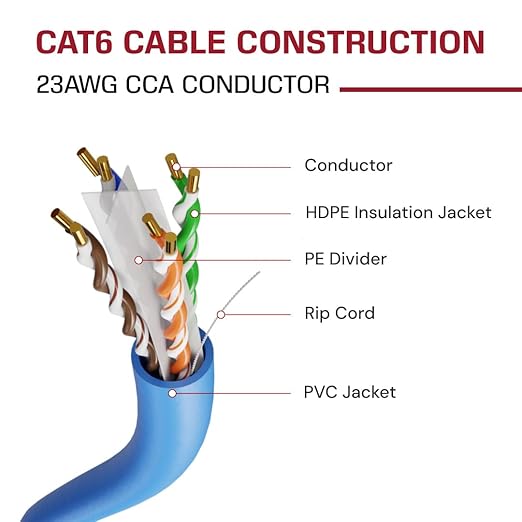 Dripstone CAT6 Ethernet Cable 1000ft Bulk Network LAN Wire 23AWG Solid CCA UTP 550MHz High-Speed Internet Cable Gaming, Streaming, Office, Home Use, Pull Box, CAT 6 Bulk, Stable Connectivity - Blue