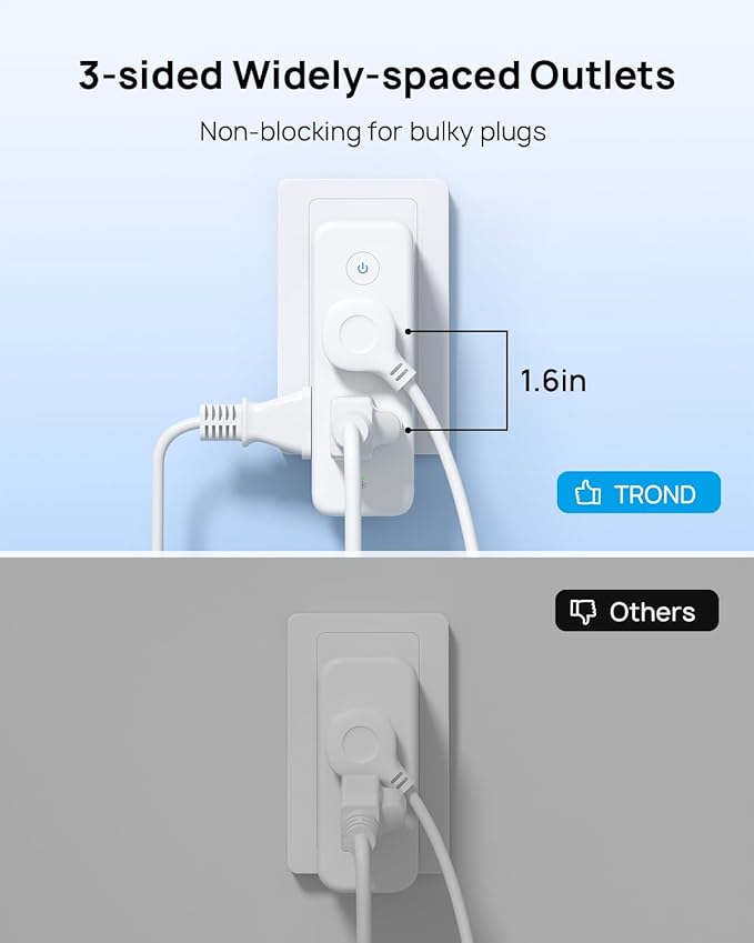 TROND Outlet Extender Surge Protector, 6 AC Outlet Splitter with 360° Rotating Plug, 1440J, 3-Sided Swivel Wall Plug Adapter with Power Switch, Multi Plug Expander for Home Office Travel