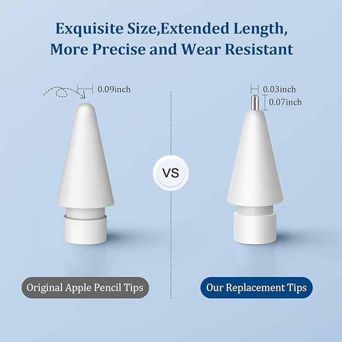 Replacement Tips for Apple Pencil 1st/2nd Gen,No Wear Out Upgraded Apple Pencil Tips,Metal Pencil Nibs for Precise Control - Pen Like 0.78mm Longer Tips for iPad Pencil - 4 Pack White