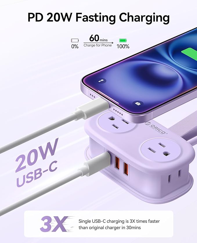 ORICO Purple Travel Power Strip PD20W with 4 AC Outlets 3 USB Ports (1 USB-C), 4FT Flat Plug Extension Cord, Compact Portable Design for Business Travel, Cruise Ship Essentials-AP3