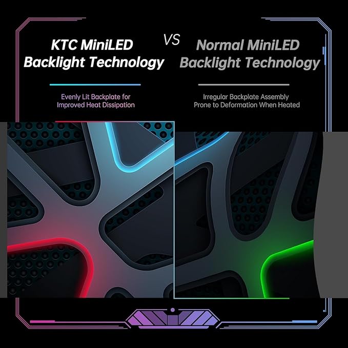 KTC 32 Inch 4K Mini LED Monitor, Fast IPS, HDR1000 144Hz 1ms MPRT Gaming Monitor,Type-C 45W, HDMI/DP/USB,RGB Light, Swivel/Height/Pivot/Tilt Adjust, VESA, Computer Monitor for Gaming & Designer