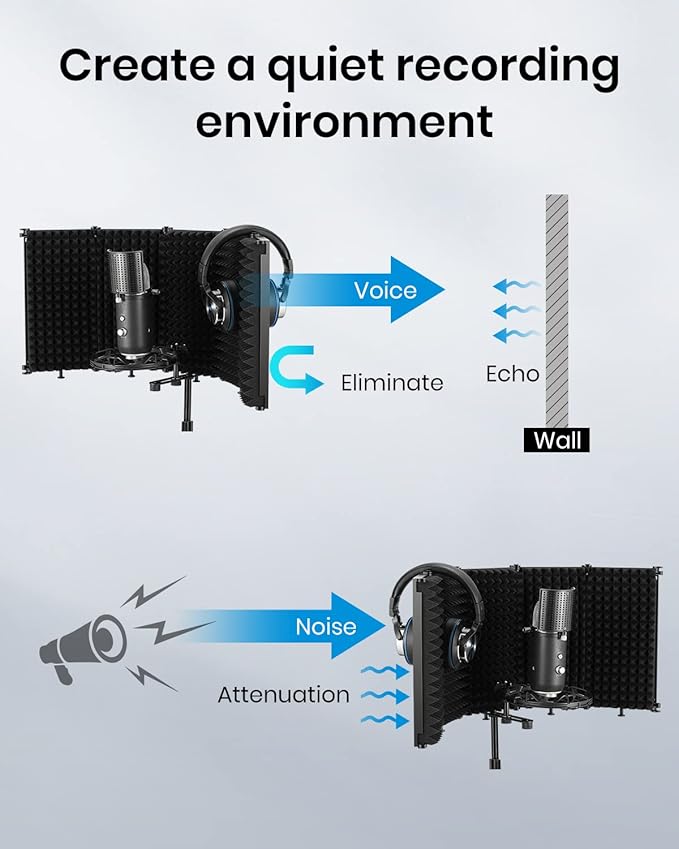 Moukey Microphone Insulation Sound Insulation Sound Shield Isolation, 5 Sides Microphone Sound-Absorbing Foam Reflector for Recording Studio, Podcasts, Vocals and Broadcasting