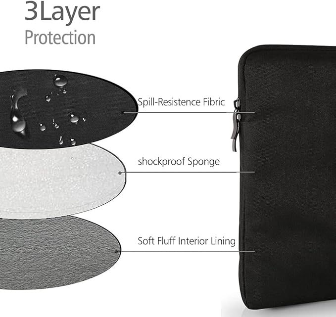 UPERFECT 18.5-inch Portable Monitor Case Polyester Laptop Sleeve Protective Case Vertical Style with Pocket Zipper for 18.5-inch Monitor Laptop Pad Tablet