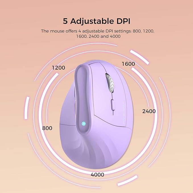 57° Ergonomic Wireless Tower Mouse, Vertical Quiet Ergo Mouse, Bluetooth(BT5.0,BT3.0)&2.4G, (800/1200/2400/2400/4000), 7 Buttons for Windows, macOS, iPadOS, Laptop, PC,Purple