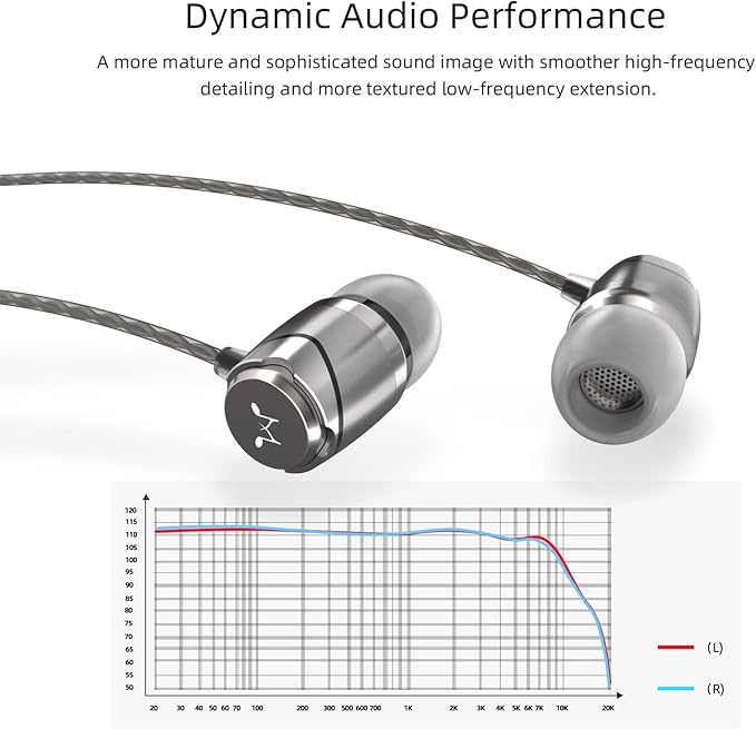 SoundMAGIC E11 Wired Earbuds No Microphone HiFi Stereo Earphones Noise Isolating in Ear Headphones Powerful Bass Tangle Free Cord Gunmetal