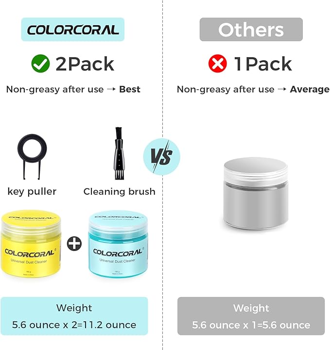 COLORCORAL Car Cleaning Gel 2Pack Car Clean Putty, Universal Car Interior Cleaner Slime, Perfect Keyboard Cleaning Kit Supplies, Auto Detailing Tools Accessories, Dust Remover Gifts for Men Women