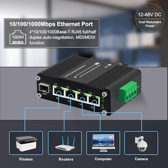 Industrial Gigabit 4-Port Ethernet Switch - Hardened 10/100/1000Mbps Fiber with 100/1000M Adaptive SFP Slot, Din Rail/Wall Mount, Unmanaged Network, 12-48V DC, 5-Port