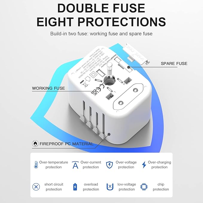 Universal International Power Travel Plug Adapter, 5 in 1 European Travel Plug Adapter W/ 3.5A 2xUSB-A and 2xUSB C Wall Charger and Worldwide AC Outlet for Europe USA UK AUS Asia