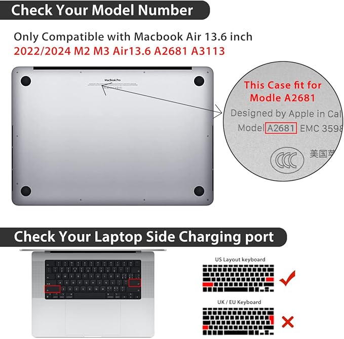 for 2025 2024 2023 2022 MacBook Air 13 inch Case M4 A3240 M3 A3113 M2 A2681 with Touch ID& 13.6" Liquid Retina Display, Plastic Hard Shell&Keyboard Cover&Screen Film&Webcam Cover, Elephant