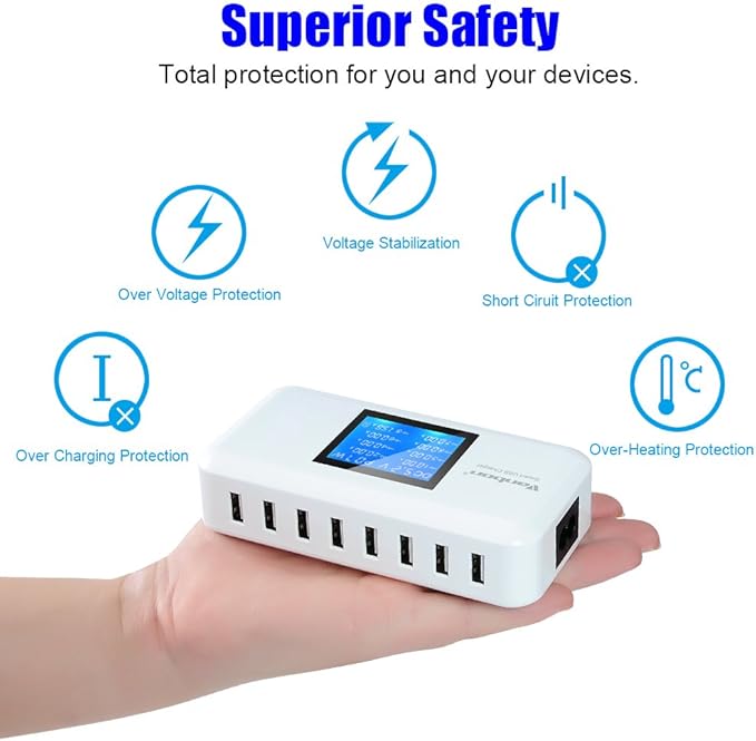 60W/12A 8-Port Desktop Charging Station Multiple USB, Multi Port Travel Fast Wall Charger Hub with LCD for Smart Phones, Tablet and More (White)