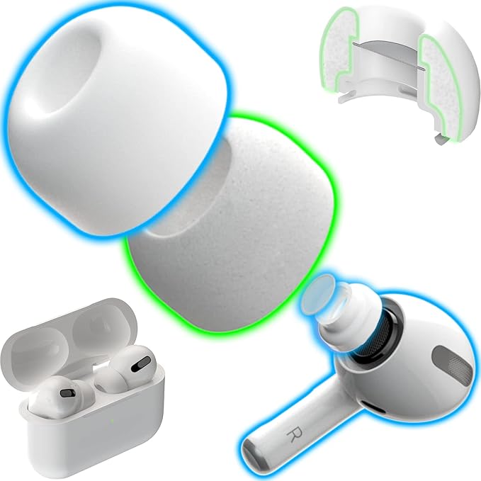 Patented Design Memory Foam Ear Tips for AirPods Pro and AirPods Pro 2 w/Silicone Shield. AirFoams Pro Active 2.0 Lasts 5X Longer. Replacement Tip. As seen on Kickstarter. (S/M/L, White)