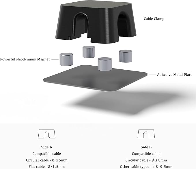 Magnetic Cable Organizer – Desktop Multipurpose Cord Keeper & Cable Management Clip for Home & Office