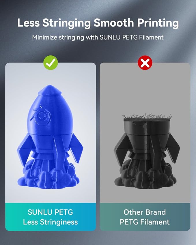 SUNLU PETG Filament 1.75mm 4KG Bundle, Less Stringing and Good Layer Adhesion, Individually Vacuum Packed, 3D Printer Filament 4kg, 1kg per Spool, Pack of 4, 4 Colors, Black+White+Blue+Red