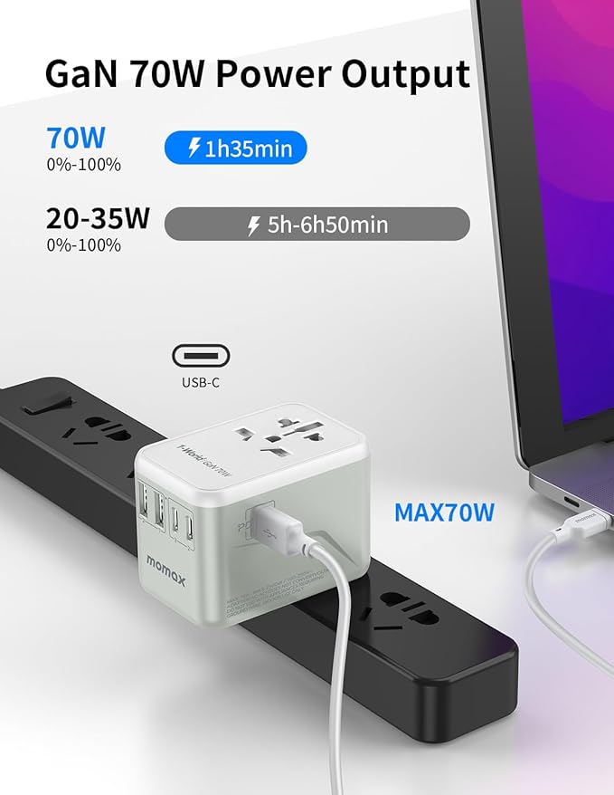 MOMAX Universal Travel Adapter, GaN 70W International Power Adapter, 3 USB-C PD Fast Charging & 2 USB-A QC, 1 AC, All-in-One International Plug Adapter for Travel European UK AUS JP