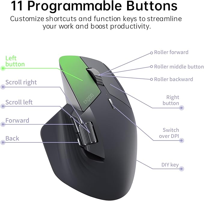 Rapoo MT760Mini Bluetooth Wireless Mouse - Bluetooth 5.0 and 2.4GHz Multi-Mode Connection, Support 4 Devices, M+ Cross Computer Technology, 11 Programmable Buttons, Matte Black