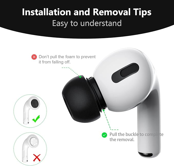 Lanwow Premium Memory Foam Tips for AirPods Pro & AirPods Pro 2nd Generation. No Silicone Eartips Pain. Anti-Slip Eartips. Fit in The Charging Case, 3 Pairs (Medium, Black)