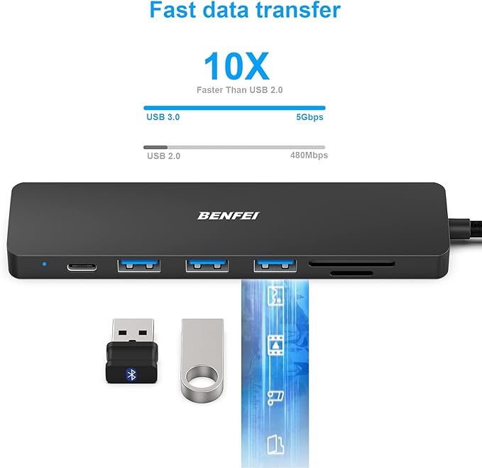 BENFEI USB C HUB 7-in-1, USB-C HUB Multiport Adapter with HDMI (4K @ 60Hz Certified)/100W Power Delivery/3*USB 3.0 5Gbps/SD/TF Card Reader (160MB/s) for iPhone 15 Pro/Max MacBook iPad Pro iMac S23
