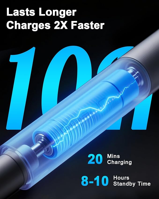 Stylus Pen for iPad 9th&10th - Type-c Charging Pencil for ipad Palm Rejection Active Pen Compatible with (2018-2025) Apple iPad 6/7/8/9/10/11(A16), Air 3/4/5/M2/M3, Mini 5/6, Pro 11"/12.9"/M4 (White)