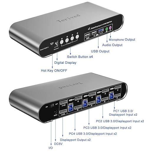 4 Computers 2 DP Monitors Automatic KVM Switch, 8K@30Hz 4K@144Hz 4 Port DP USB 3.0 Dual Monitor, Aluminum hotkey Audio Microphone, Digital Display, HDR10 with Cables