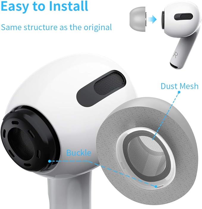 Lanwow Premium Memory Foam Tips for AirPods Pro. No Silicone Eartips Pain. Anti-Slip Eartips. Fit in The Charging Case, 3 Pairs (S/M/L, Grey)