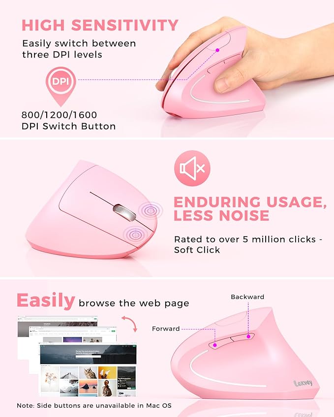 Lekvey Ergonomic Mouse, Vertical Wireless Mouse, Rechargeable 2.4 GHz USB Optical Carpal Tunnel Mice : 800/1200 / 1600 DPI, 6 Buttons, for Laptop, PC, Computer, Desktop, Notebook etc, Pink
