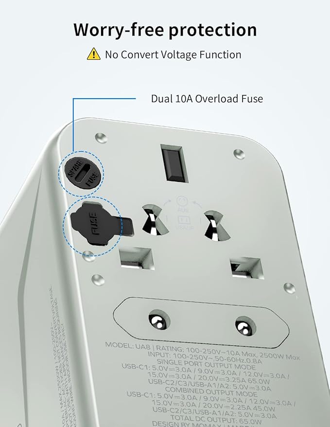 MOMAX Universal Travel Adapter, GaN 70W International Power Adapter, 3 USB-C PD Fast Charging & 2 USB-A QC, 1 AC, All-in-One International Plug Adapter for Travel European UK AUS JP