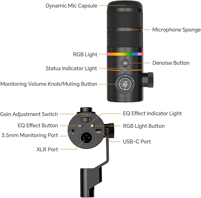 COMICA EJoy D10 A USB/XLR Dynamic Microphone - Image 2