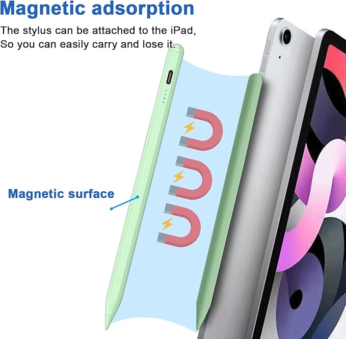 Stylus Pen for iPad 9th&10th - Type-c Charging Pencil for ipad Palm Rejection Active Pen Compatible with (2018-2025) Apple iPad 6/7/8/9/10/11(A16), Air 3/4/5/M2/M3, Mini 5/6, Pro 11"/12.9"/M4（Green）