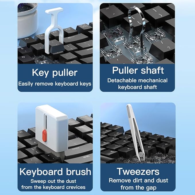 32-in-1 Multi-Function Electronics Cleaning Kit, Computer Laptop Cleaner Kit with Charging Port, Stylus Pen, Keyboard Brush & Reusable Tools for iPhone, MacBook, AirPods, Laptop, Camera Lens