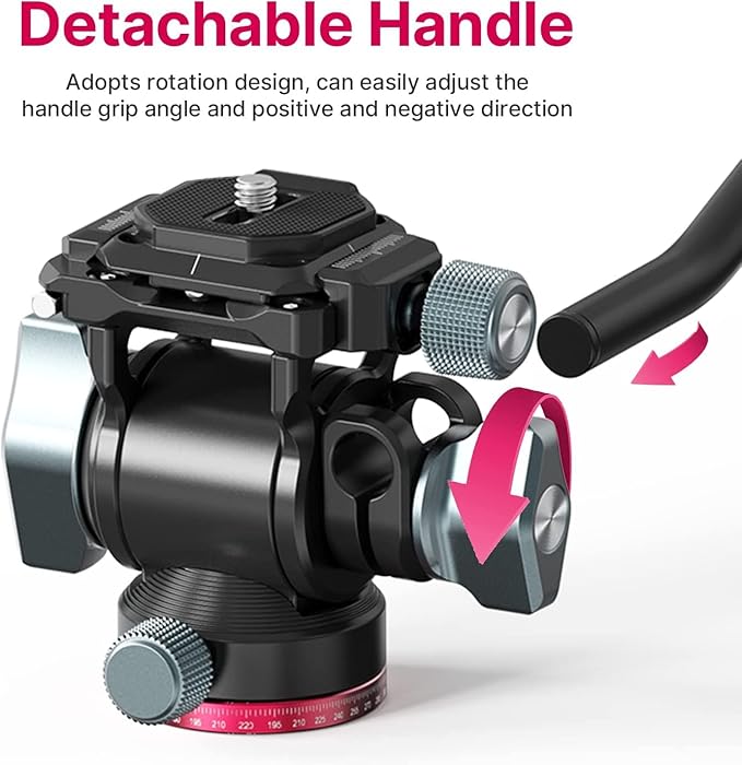 Video Fluid Head for Camera Tripod - ULANZI U-190 Mini Pan Tilt Head Small Panoramic Ball Head with Arca Swiss Quick Release Plate Lightweight Filming Equipment for Compact Camera Load up to 6.6lb/3kg