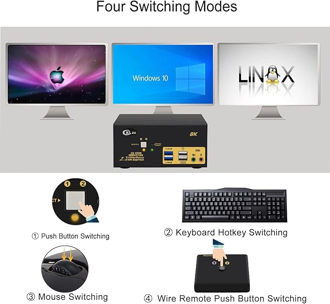 CKLau 2 Port USB 3.0 Triple Monitor KVM Switch HDMI 2.1 8K@60Hz 4K@144Hz with Audio and All Input Cable for 2 Computers 3 Monitors Supports Hotkey Switching