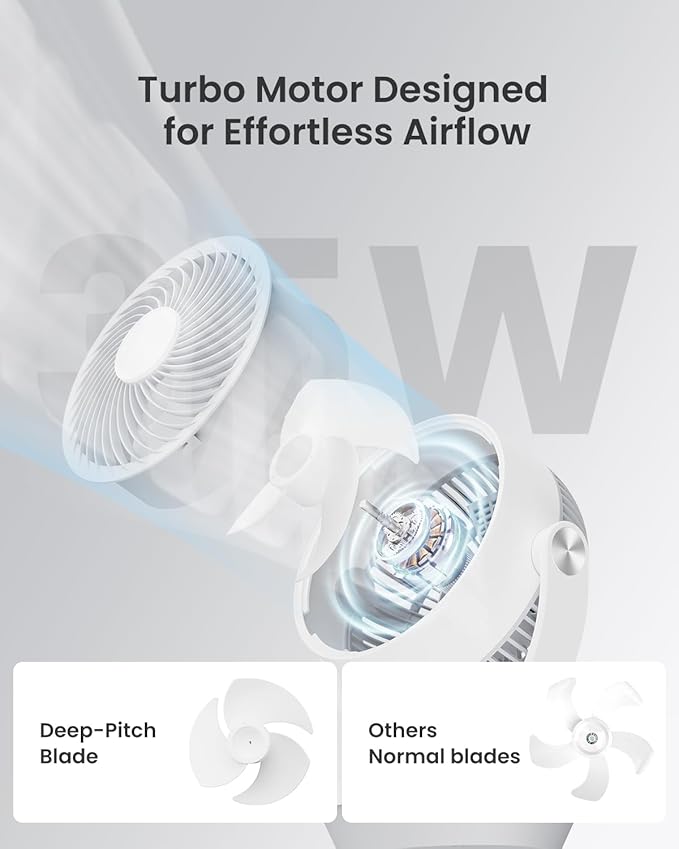 Fan for Bedroom, 13" Air Circulator Fans with Remote, 120°Vertical Manual +90°Oscillating Desk fan, 60ft Powerful Airflow, Portable Fan With 4 Speeds, 4 Modes, 12H Timer, 25dB Quiet Smallfan (White)