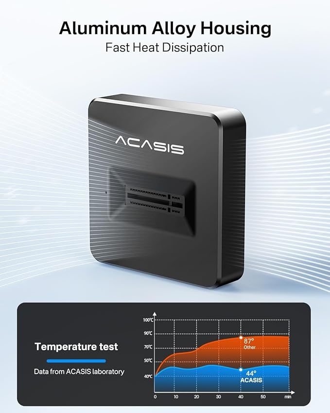 ACASIS NVME SSD Reader Adapter, Aluminium Alloy Housing Fast Heat Dissipation, NVME to USB Docking Station, M.2 SSD to USB Adapter 10Gbps, Support M.2 (M Key) NVMe SSD and (B+M Key) SATA-Based SSD