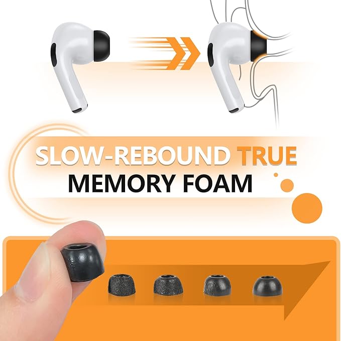 Memory Foam Replacement Ear Tips Compatible with AirPods Pro 2nd/1st Generation,with Noise Reduction Hole & Built-in dust Guard Screen,for USB-C Charging Case with Cleaner kit -Black