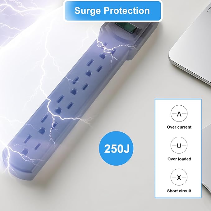6-Outlet Surge Protector 2pk – 250 Joules, 2ft Cord, 15A/125V, 1875W Max – Right Angle Plug, Black – Home, Office, & Electronics Protection