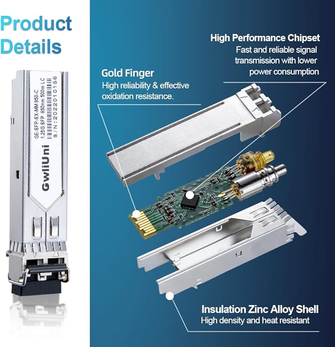 10Pcs 1.25G SFP Multi Mode Fiber Module Network Transceiver, SX MM 850nm 500m, Duplex LC Interface for Switch, Router, Firewall, Network Card, Media Converter etc