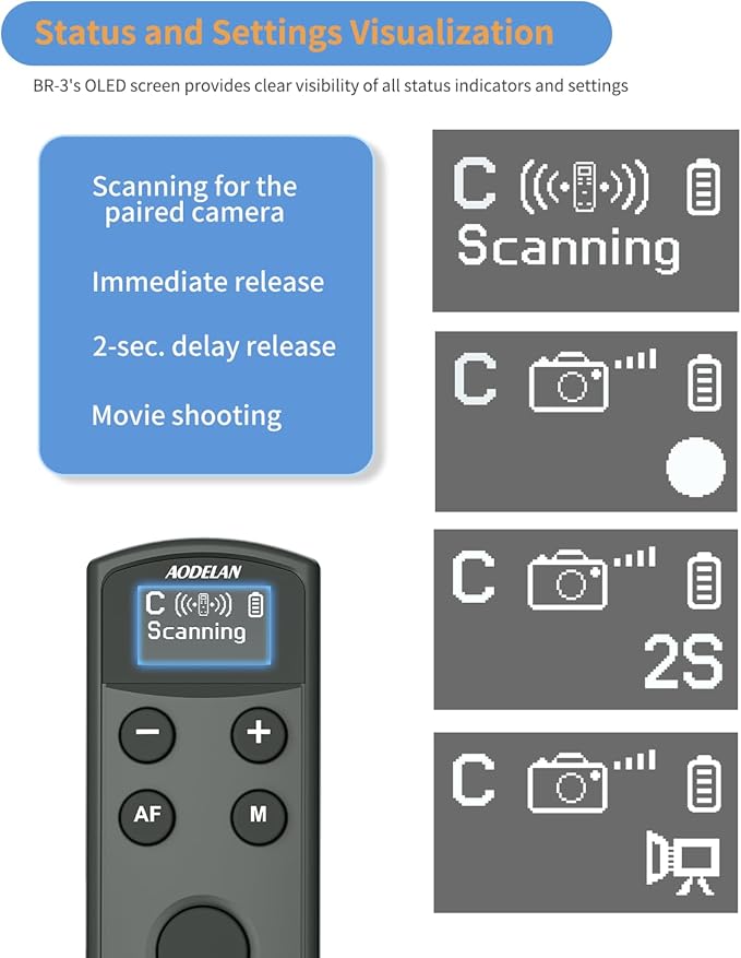 for Canon Wireless Camera Remote Control - Aodelan Rechargeable Shutter Release with OLED Screen for R3/ R10/ M50/ EOS M6 Mark II/R/RP /90D /6D Mark II /R5/T7i/G7 X Mark III;Replaces BR-E1 (Black)